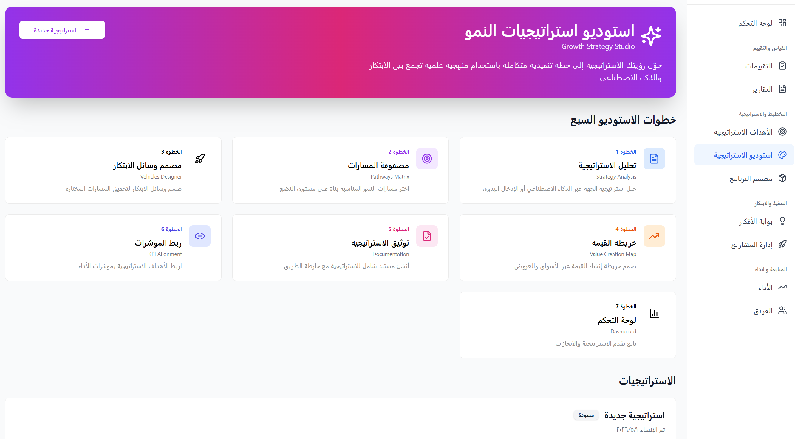 استراتيجية ابتكار واضحة
