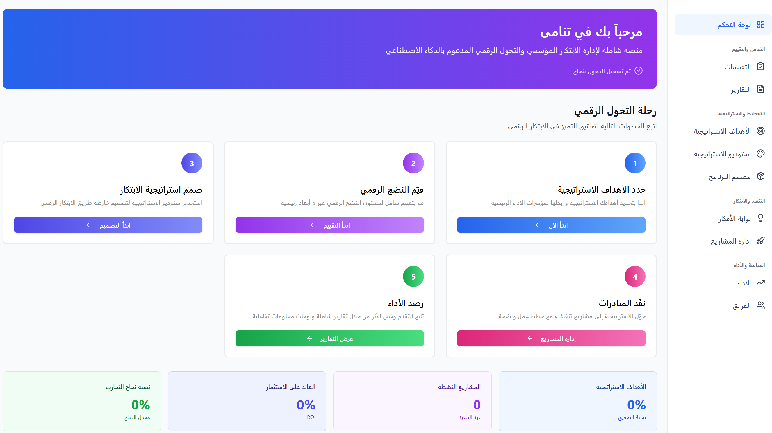 رحلة النمو والتحول الرقمي مع تنامى
